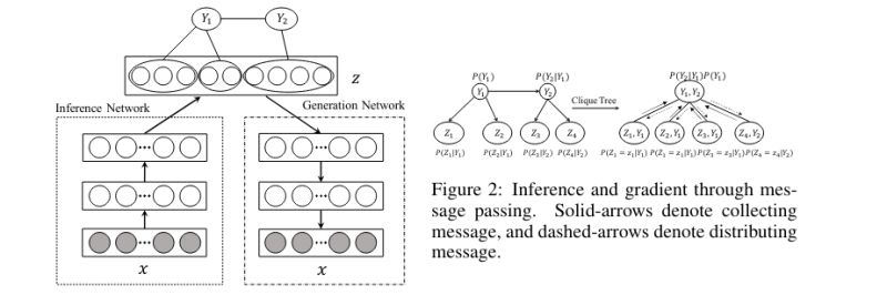 Github Eelxpeng Ltvae Release - Space Art Collection - High Resolution Quality