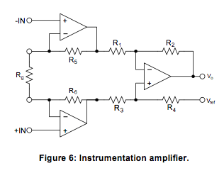 A Current Sensing Tutorial Part Ii Devices