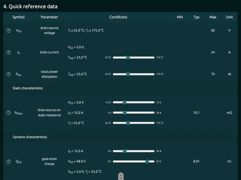 Interactive Datasheets For Analyzing Mosfet Behavior Power - Vintage Patterns - Perfect Desktop Collection