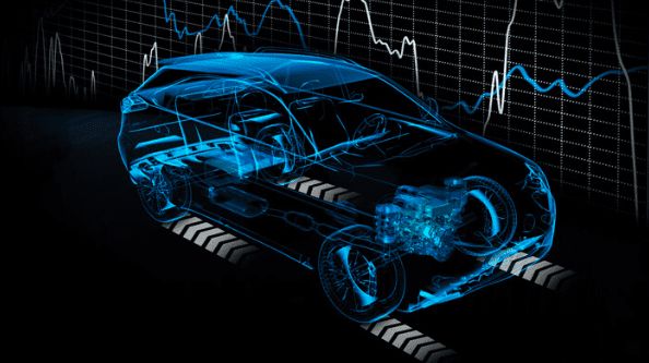 Gm Speeds Up Powertrain Development With New Simulation Software - High Quality Mobile Landscape Illustrations | Free Download