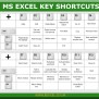 Excel Tips And Tricks - EExcel LTD