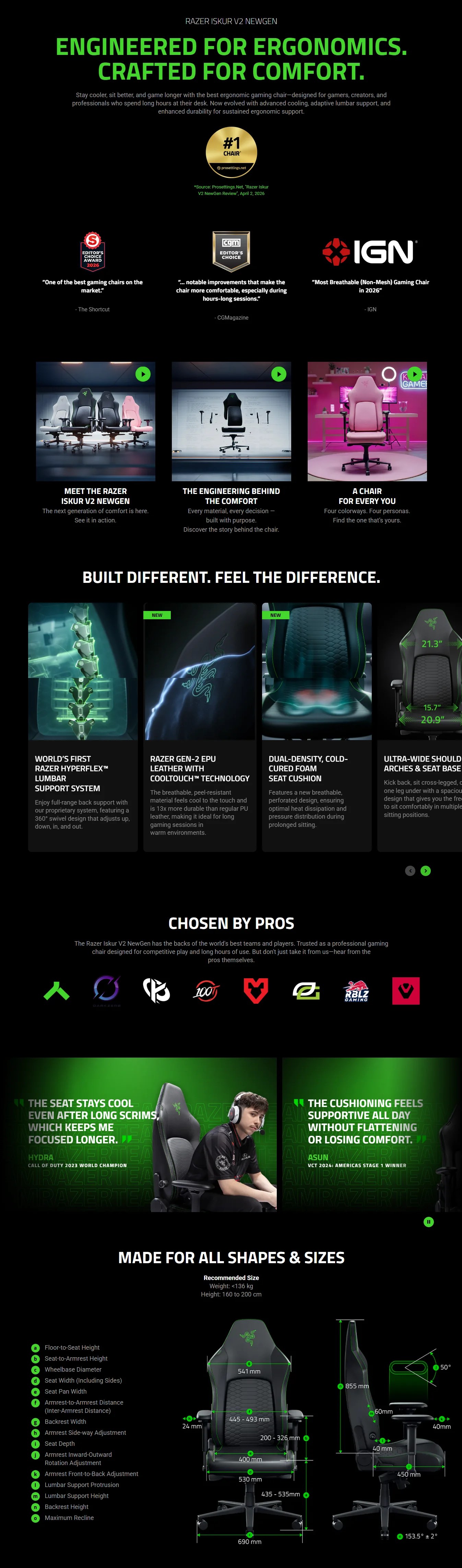 Razer Iskur V2 NewGen