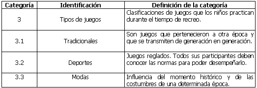 Trabajamos para garantizar el ejercicio de los derechos de los niños, niñas y adolescentes en venezuela y en todo el mundo. Utilizacion De Los Recreos Como Espacios Educativos