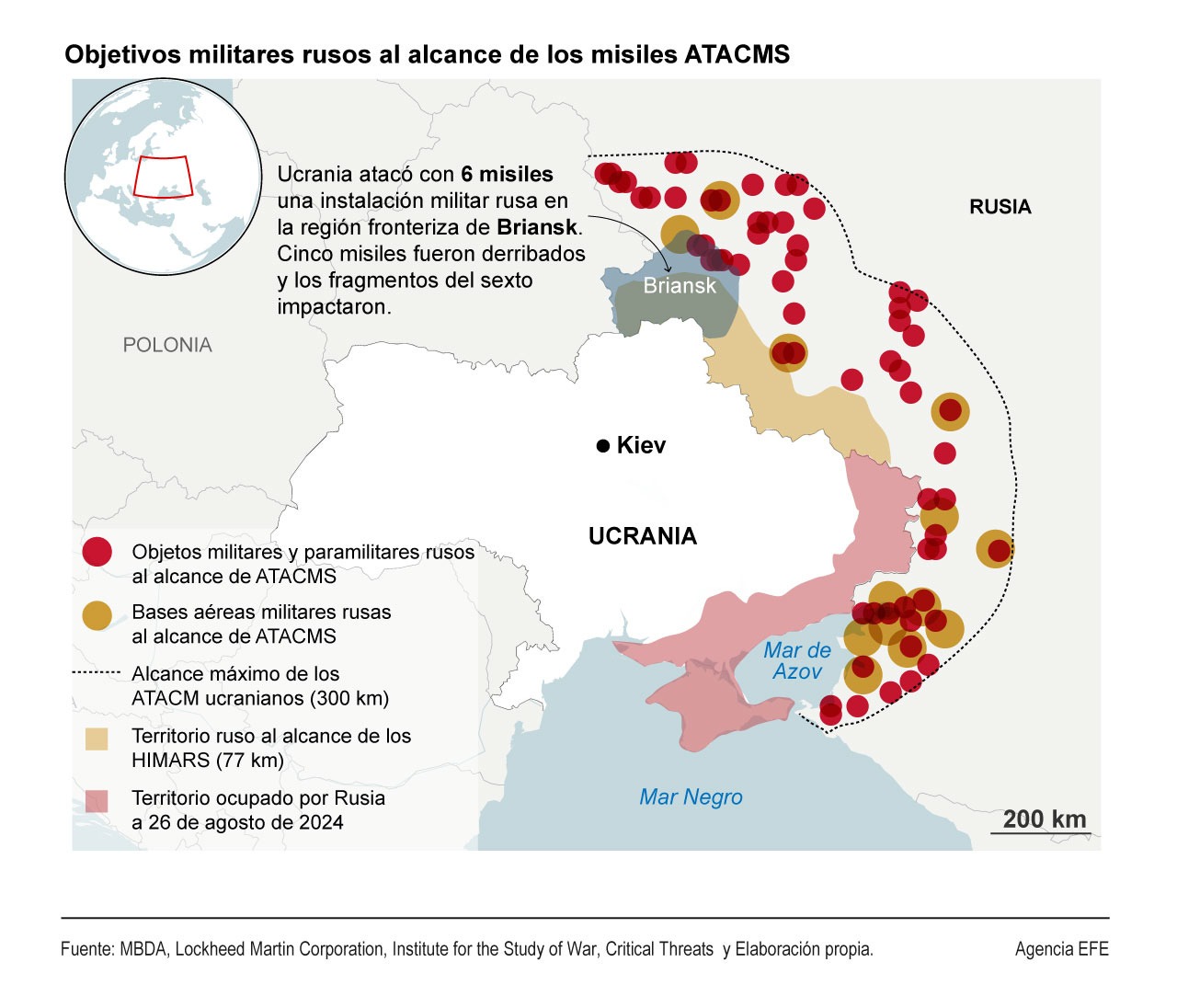 Infografía de objetivos militares rusos al alcance de los misiles ATACMS