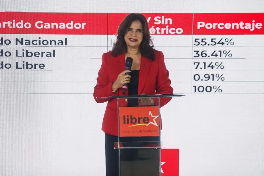 La candidata oficialista del Partido Libertad y Refundación (Libre, izquierda), Rixi Moncada, habla este lunes, en Tegucigalpa (Honduras). EFE/ STR