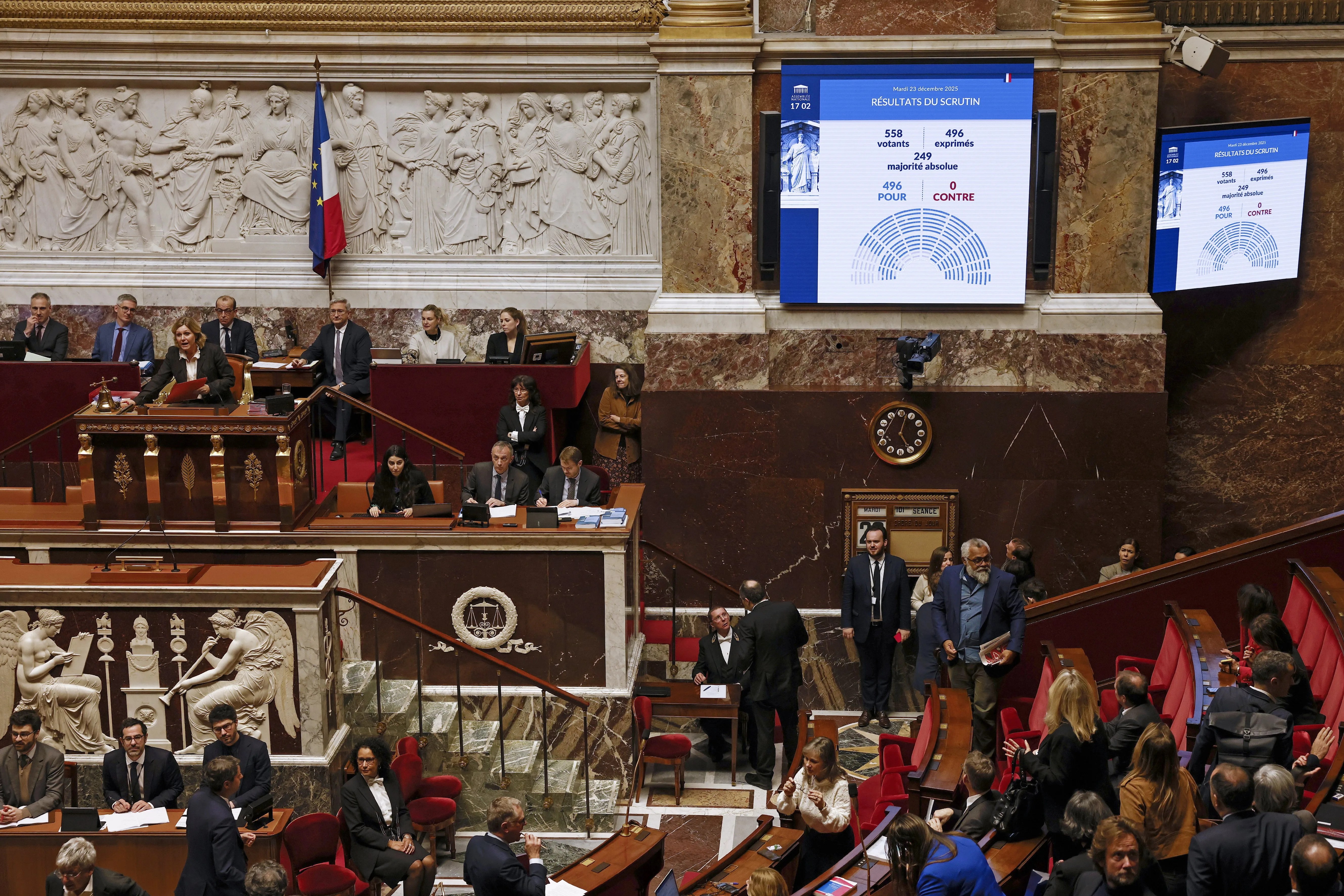 Los diputados franceses adoptan la ley de finanzas especiales para 2026 en la Asamblea Nacional francesa en París, Francia, el 23 de diciembre de 2025.