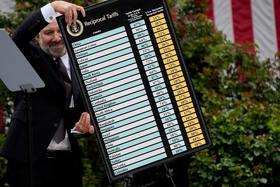 Imagen de los aranceles impuestos por Donald Trump