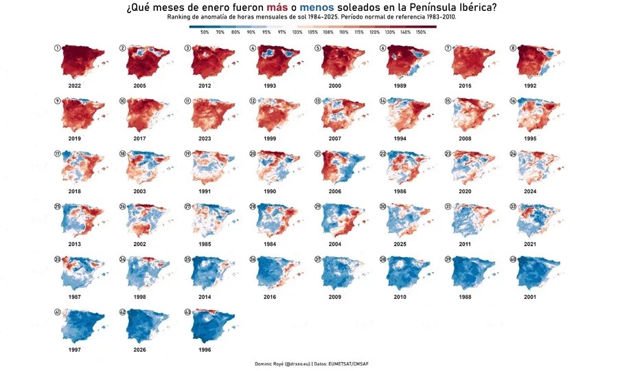 Gráfico elaborado por Dominic Royé, investigador de la Misión Biológica de Galicia (MBG)