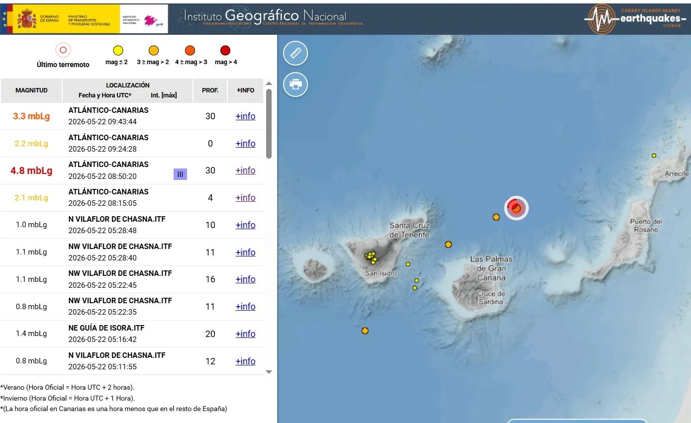 Captura de pantalla del sistema de seguimiento de terremotos en Canarias del Instituto Geográfico Nacional, con la localización del seísmo de magnitud 4,8 registrado este viernes al norte de Gran Canaria y dos réplicas detectadas poco después en la misma zona. EFE/IGN