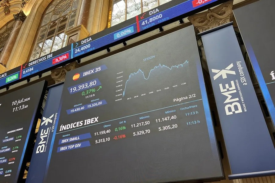 IBEX 35 CAE