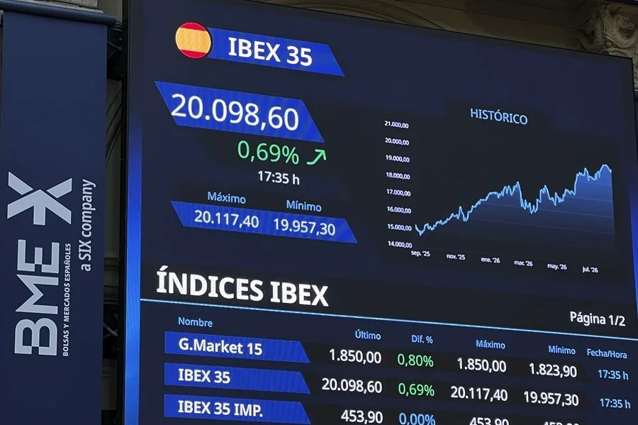 IBEX