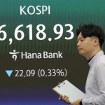 El Kospi surcoreano salta casi un 3,5 % por las tecnológicas y pese a la guerra en Oriente Medio