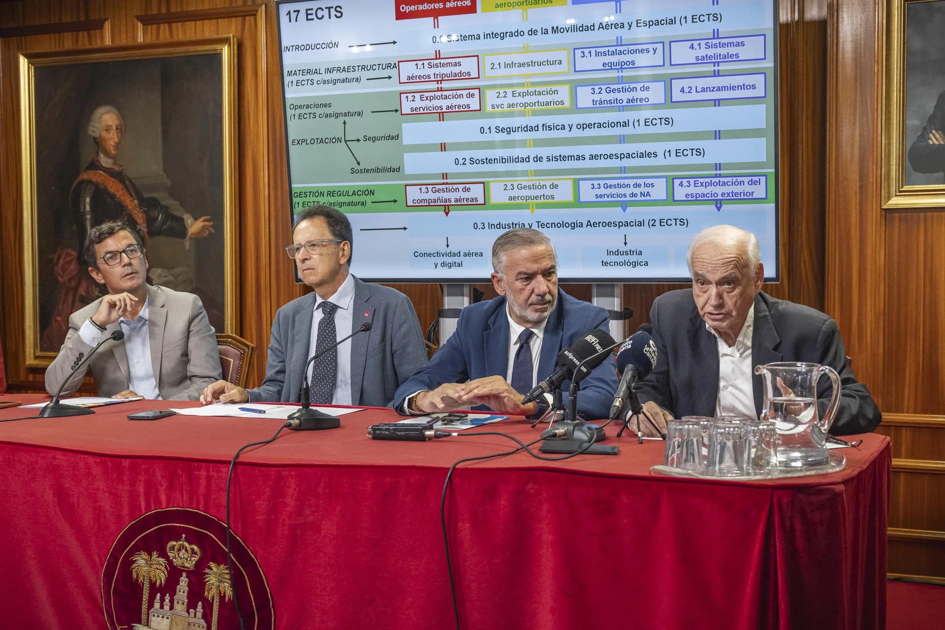 El responsable del Observatorio de Movilidad Aérea de la Real Sociedad Económica de Amigos del País de Gran Canaria, Sebastián Pérez (1d): el consejero del Gobierno canario Pablo Rodríguez (1i); el director de la entidad, José Joaquín Díaz de Aguilar (2i); y el rector de la Universidad de Las Palmas de Gran Canaria. EFE/Real Sociedad Económica de Amigos del País de Gran Canaria