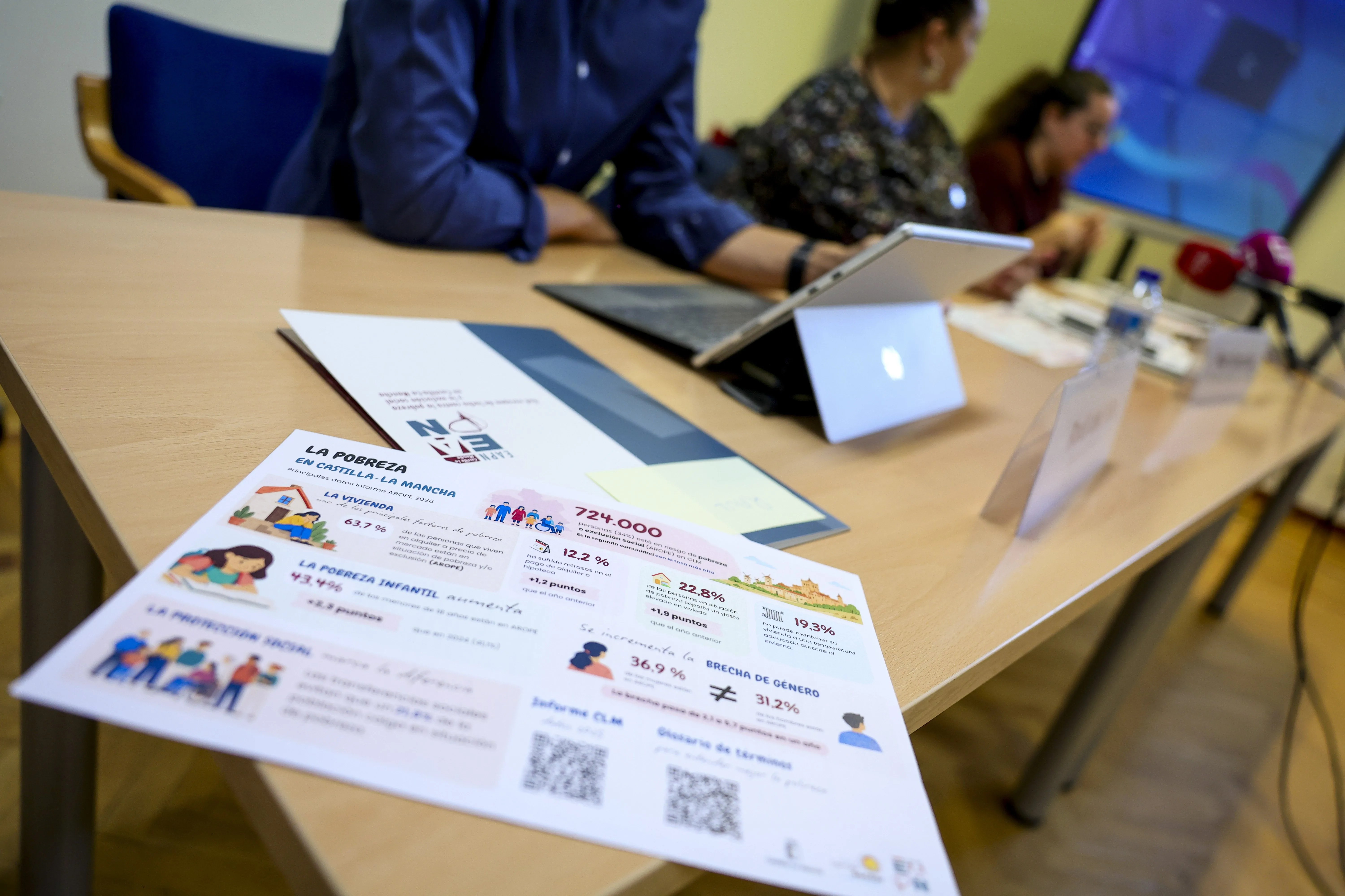 Datos de la pobreza en Castilla-La Mancha