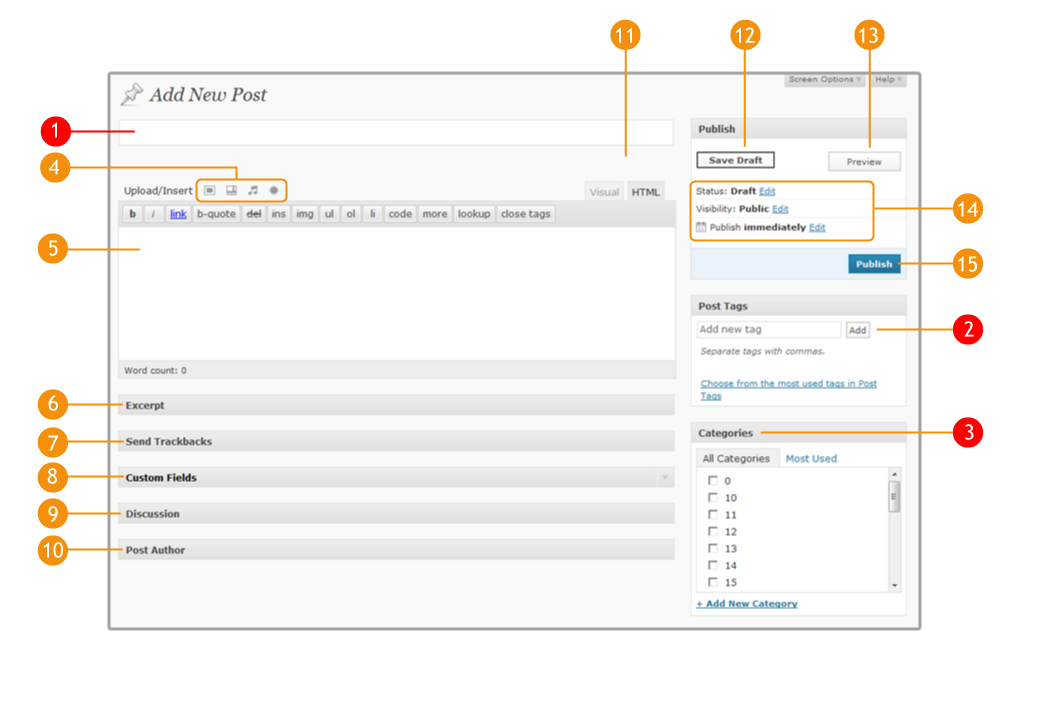 You just have to embed the wordpress functions in the html and php coding. Wordpress posts - 15 things a beginner needs to know when creating Wordpress posts Marbella ...