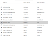 Integrations Eferro Solutions
