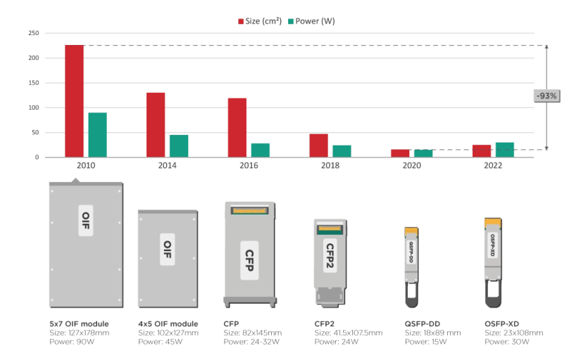 Coherent Optics Explained Effect Photonics - Full HD Geometric Illustrations for Desktop