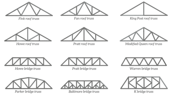 All Truss Builds - Colorful Backgrounds - Elegant Ultra HD Collection