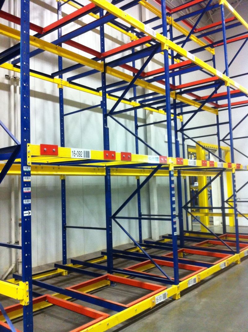 Pushback Racking Efficient Storage Solutions - Best Mountain Wallpapers in Mobile