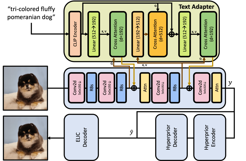 Taco Labs Ui Docs - Ultra HD Mountain Illustrations for Desktop