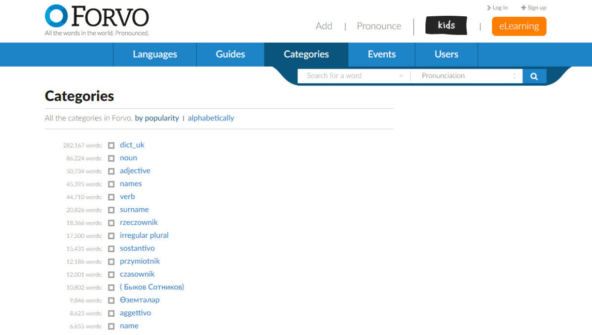 Forvo Categories