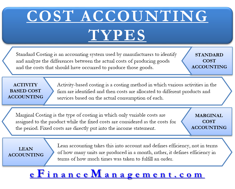 Free Practice Numerical Reasoning Test 1 Solutions Calculate the consumption ratios for.