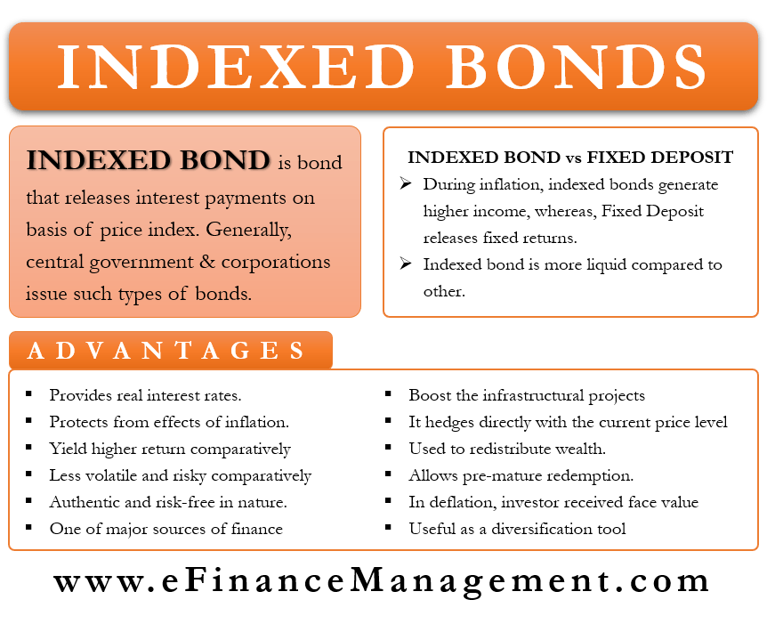 As part of the routine physical, your doctor will order a complete blood count (cbc) test, which checks for various differ. Indexed Bonds Meaning Examples Advantages And More Efm