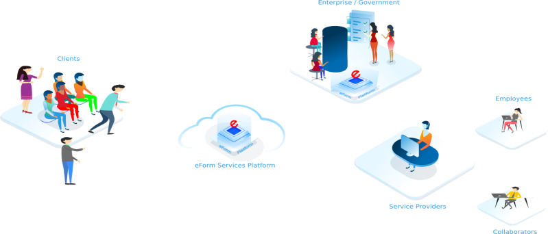 Forcs L Enterprise Eform Report Create Powerful Eform - Full HD Colorful Patterns for Desktop