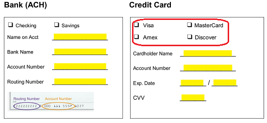 Free Credit Card Ach Authorization Forms Pdf Word Eforms Free Fillable Forms