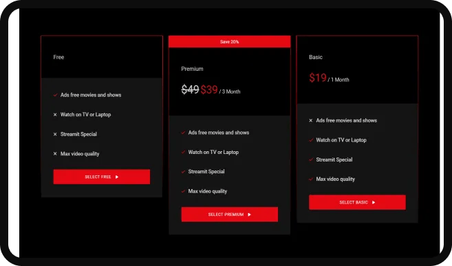pricing