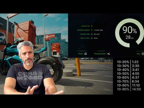 Donut - This is not a deep dive ! دونت لاب دي كده بلبطة 2026