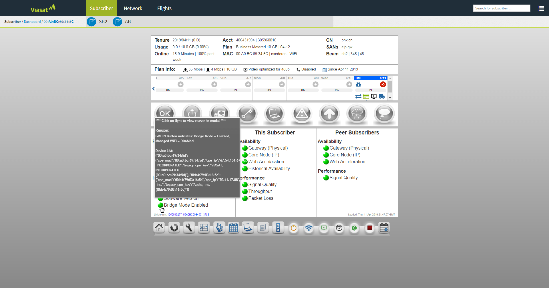 Localizacion De Direcciones Ip Persistentes En Esvt Job Aid Guia Electronica Para Tecnicos De Viasat