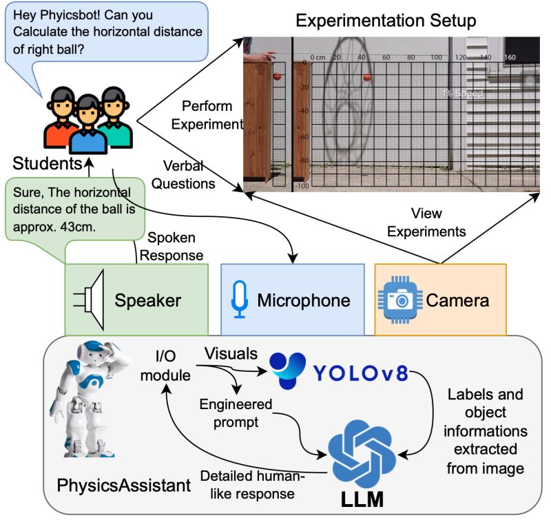Ehsanlatif Ehsan Latif Github - Artistic High Resolution Geometric Pictures | Free Download