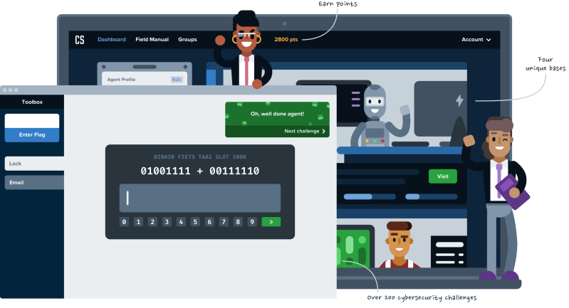 Github Zacharykirkeby Cyberstartscripts Cyberstart America Python - Best Colorful Photos in Full HD