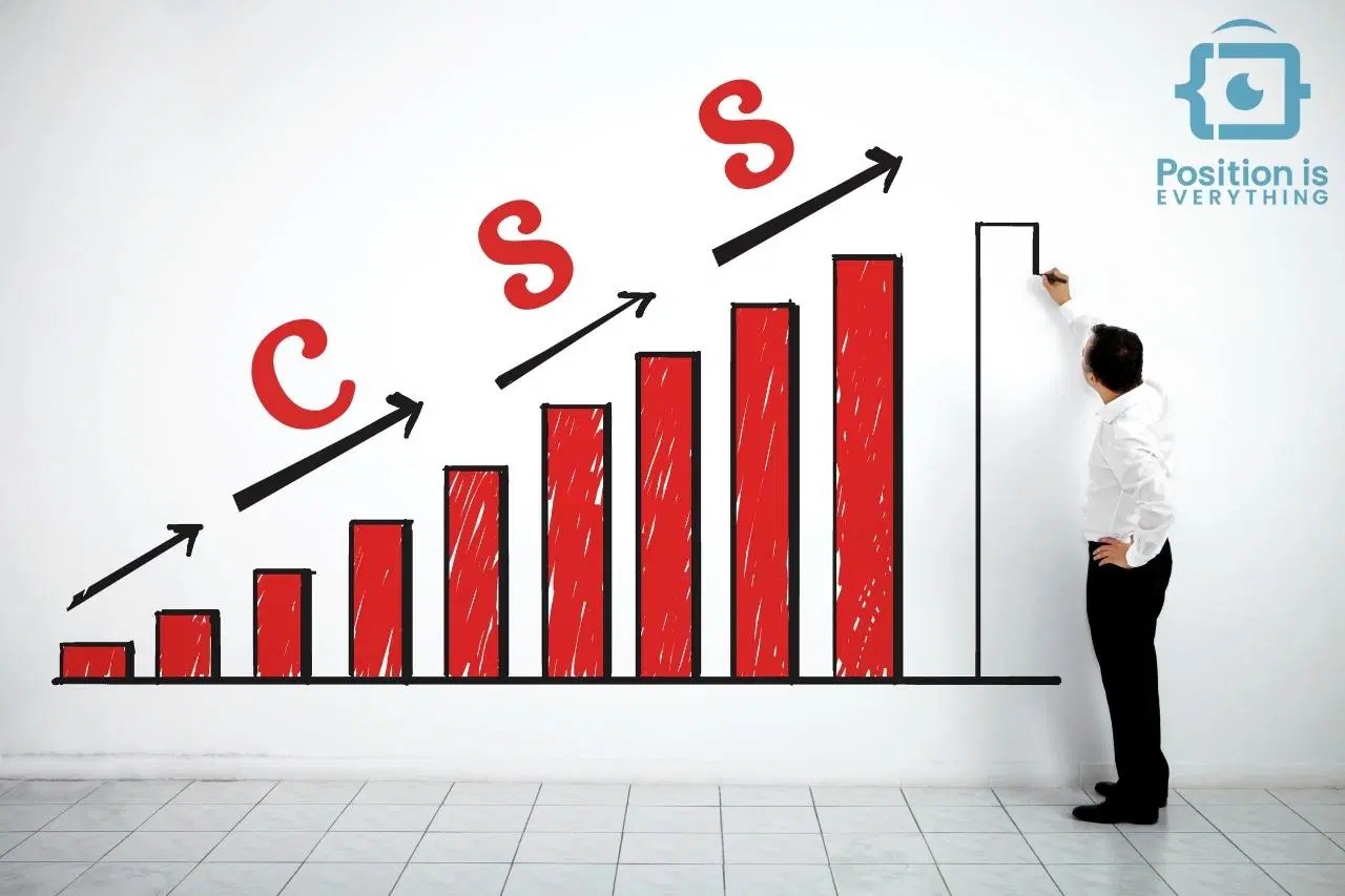 Css Max Height Defining The Max Height In Different Coding Examples Position Is Everything - Premium Geometric Background Gallery - Ultra HD