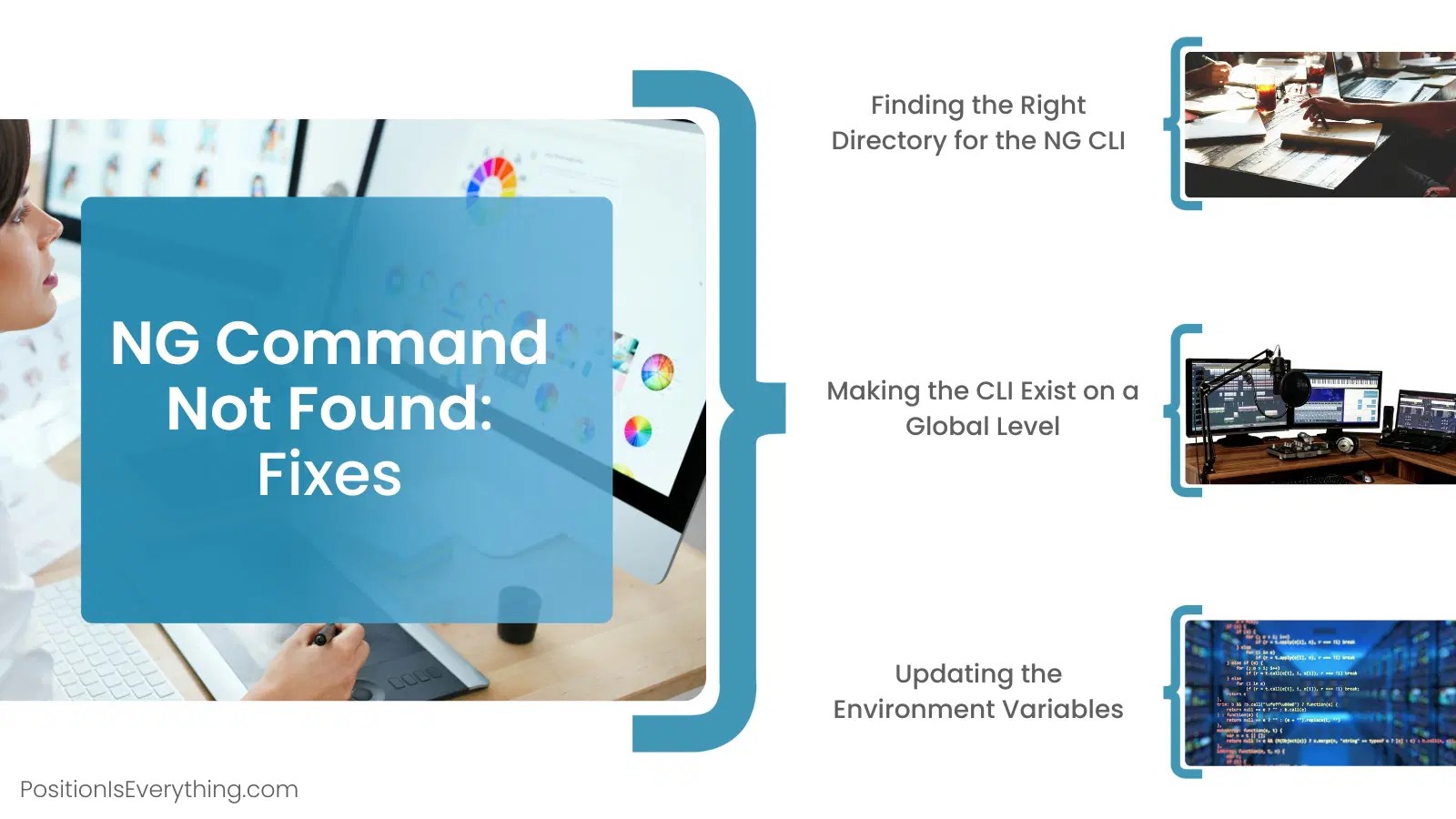 Ng Command Not Found Error A Typical Node Js Mistake Position Is - Download Artistic Geometric Pattern | Desktop