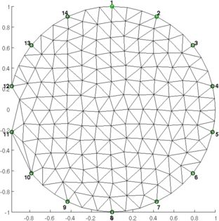 Github Davidmetzimt App Eidors Modelsim - Ultra HD City Art - Full HD