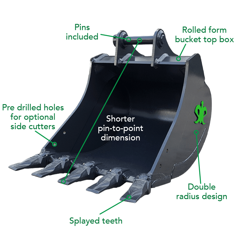 GP BUCKET diagram 1A