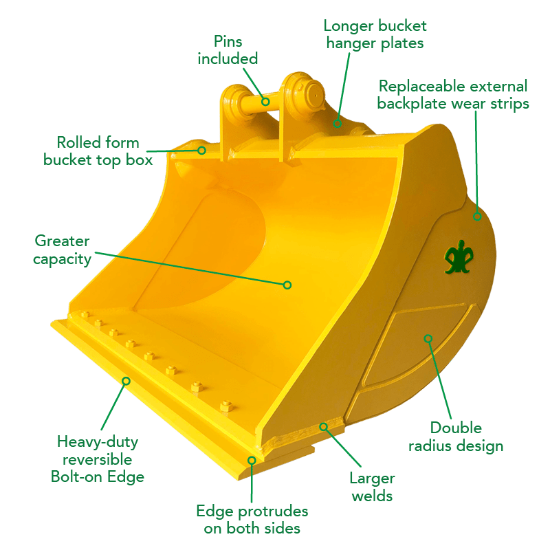 HIgh Volume Diagram