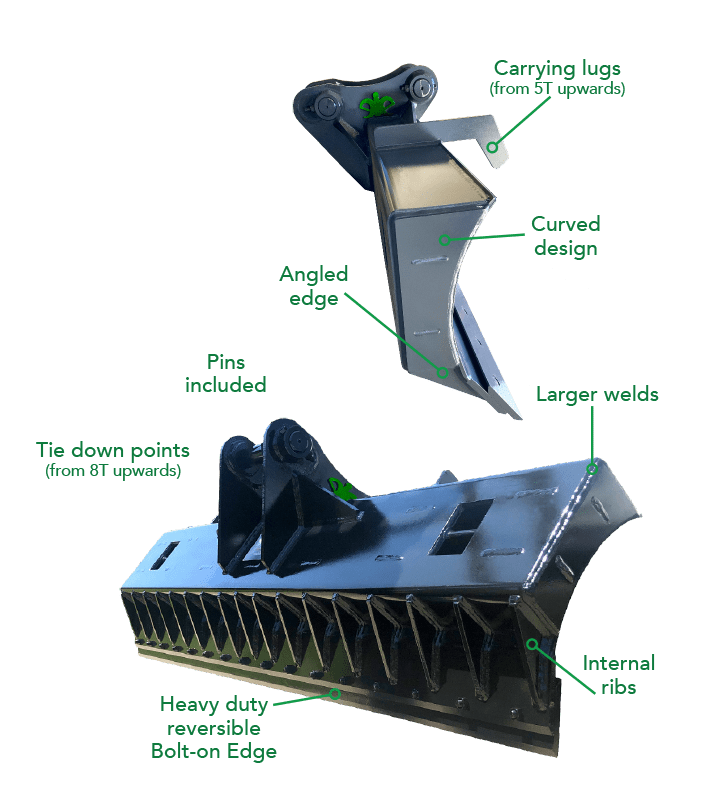 Grader Blade diagram