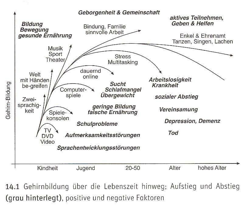 37+ Inspirational Schlafstörungen Bei Kindern : Sanfte Helfer Globuli: Zahnen bei Kindern erleichtern - Tauchen schlafprobleme bei kindern auf, sollten eltern schnell handeln und auch professionelle .
