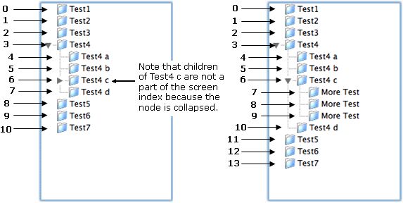 Vbaccelerator Index Of Treeview - Best Sunset Illustrations in Retina