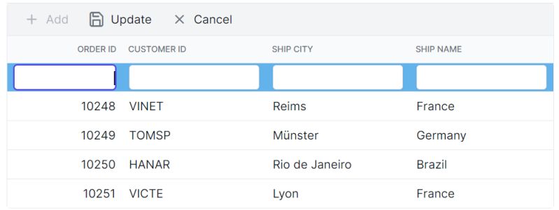 Context Menu In Ej 1 Angular Grid Control Syncfusion - Vintage Texture Collection - 4K Quality