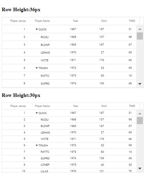 Virtual Scroll In Angular Treegrid Component Syncfusion - Mobile Abstract Illustrations for Desktop