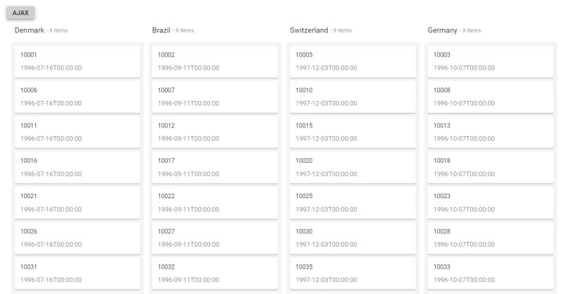 Essential Ej1 Syncfusion Php Kanban Data Binding - Best Abstract Designs in High Resolution