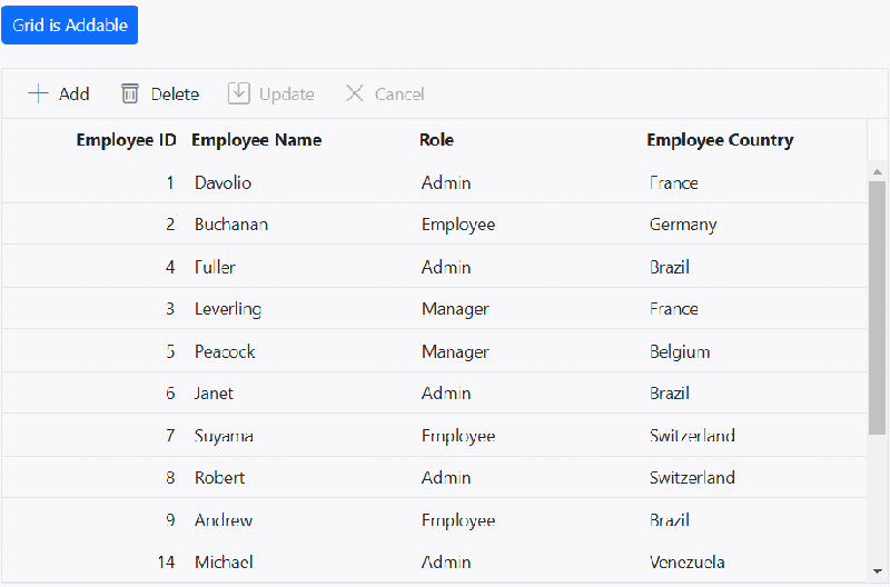Batch Editing In Syncfusion Asp Net Core Grid Control Syncfusion - Artistic HD Colorful Photos | Free Download