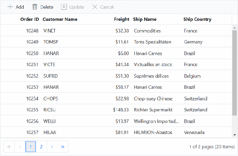 Batch Editing In Syncfusion Asp Net Core Grid Control Syncfusion - Ultra HD 4K Light Pictures | Free Download