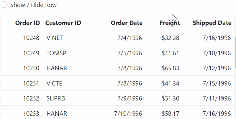 How To Hide Previous Showed Row On Show Another Row With Different Id - Gradient Designs - Beautiful 8K Collection
