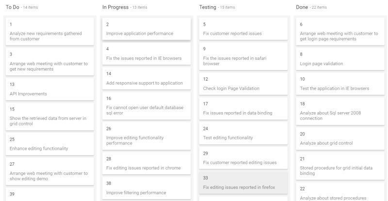 Essential Ej1 Syncfusion Php Kanban Data Binding - Premium Dark Texture Gallery - 4K