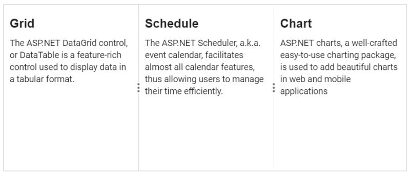 Split Panes In Asp Net Mvc Splitter Component - Vintage Backgrounds - Classic Desktop Collection